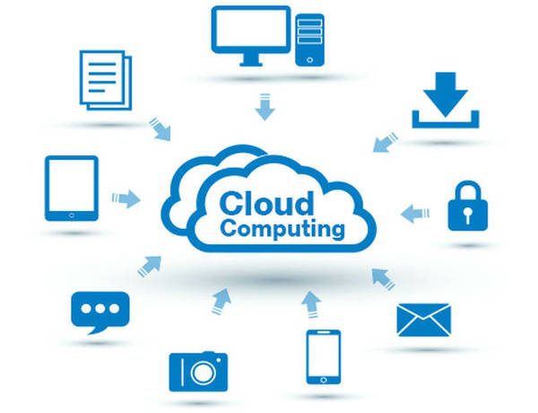 CLOUD: soluzione solo per le Grandi Aziende?