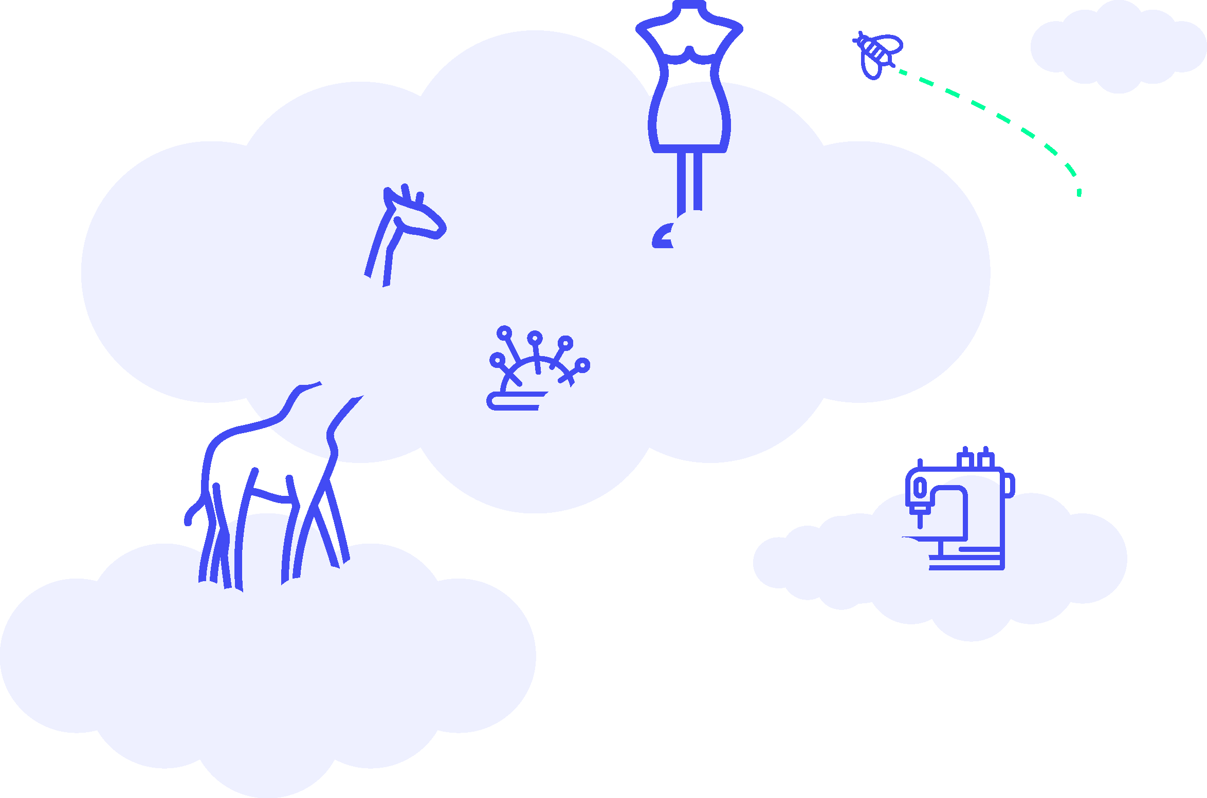 La tua Azienda di Moda Semplice e in Cloud