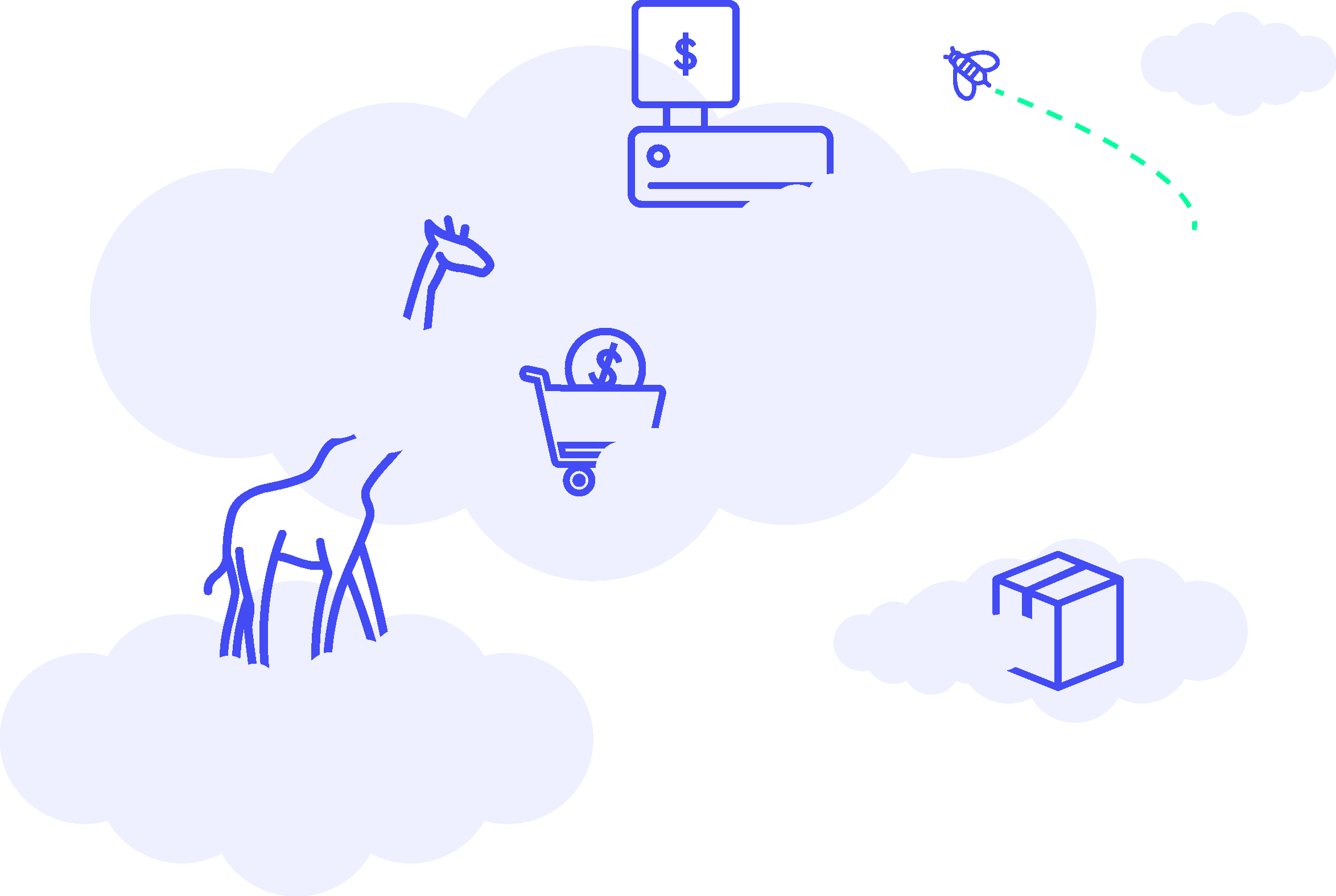 Il tuo Retail Semplice e in Cloud